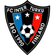 Logo Inter Turku