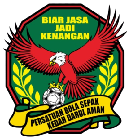 Kedah U20