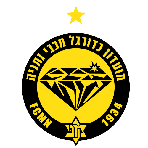 Logo Maccabi Netanya
